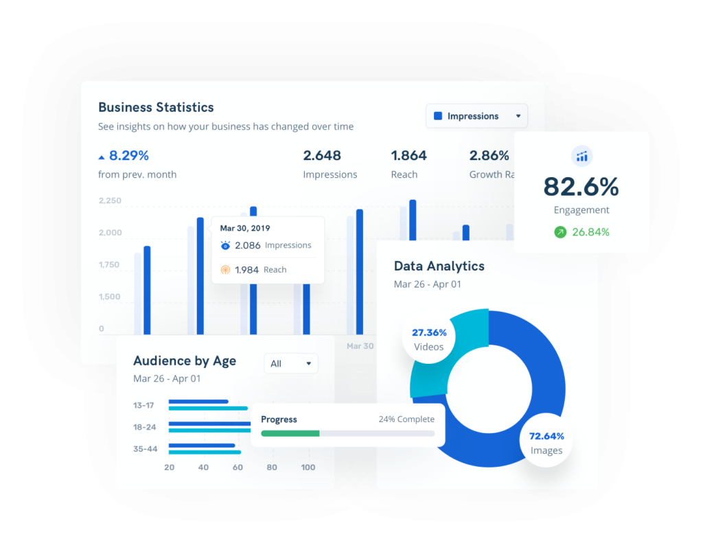 Modern business analytics dashboard visualizing growth, engagement, and audience insights.